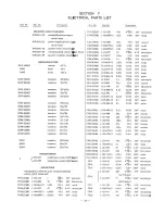 Preview for 30 page of Sony TA-1140 Service Manual