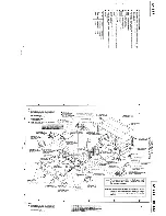 Preview for 15 page of Sony TA-333 Service Manual