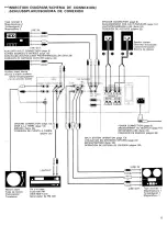 Preview for 5 page of Sony TA-3650 Owner'S Instruction Manual