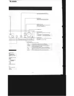 Preview for 5 page of Sony TA-A400 Service Manual