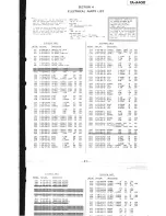 Preview for 21 page of Sony TA-A400 Service Manual