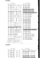 Preview for 23 page of Sony TA-A400 Service Manual