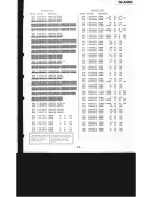 Preview for 25 page of Sony TA-A400 Service Manual