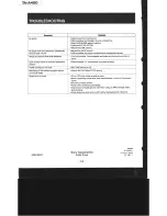 Preview for 28 page of Sony TA-A400 Service Manual