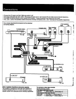 Preview for 2 page of Sony TA-AV411 Owner'S Manual