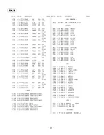 Preview for 21 page of Sony TA-AV431 Service Manual