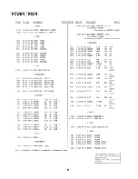 Preview for 25 page of Sony TA-AV431 Service Manual