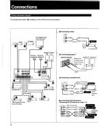 Preview for 4 page of Sony TA-AV490 Operating Instructions Manual