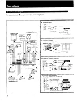 Preview for 4 page of Sony TA-AV501 Operating Instructions Manual