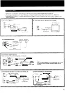 Preview for 5 page of Sony TA-AV501 Operating Instructions Manual