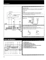 Preview for 6 page of Sony TA-AV501 Operating Instructions Manual