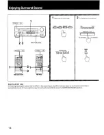 Preview for 14 page of Sony TA-AV501 Operating Instructions Manual