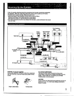 Preview for 5 page of Sony TA-AV521 Operating Instructions Manual