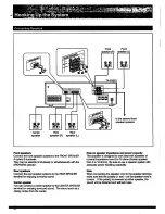 Preview for 6 page of Sony TA-AV521 Operating Instructions Manual