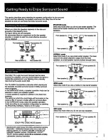 Preview for 7 page of Sony TA-AV521 Operating Instructions Manual