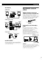 Preview for 27 page of Sony TA-AV561A Operating Instructions Manual