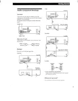 Preview for 5 page of Sony TA-AV661 Operating Instructions Manual