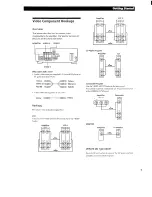 Preview for 7 page of Sony TA-AV661 Operating Instructions Manual