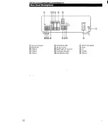 Preview for 22 page of Sony TA-AV661 Operating Instructions Manual