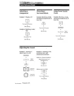 Preview for 24 page of Sony TA-AV661 Operating Instructions Manual