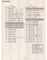 Preview for 8 page of Sony ta-ax220 Service Manual