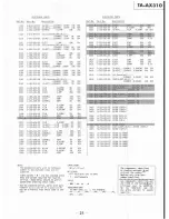 Preview for 11 page of Sony TA-AX310 Service Manual