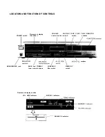 Предварительный просмотр 4 страницы Sony ta-ax44 Service Manual