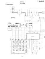 Предварительный просмотр 9 страницы Sony ta-ax44 Service Manual