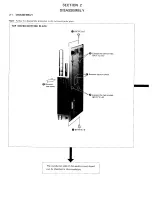 Предварительный просмотр 11 страницы Sony ta-ax44 Service Manual