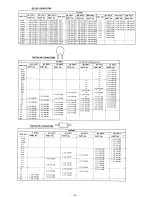 Предварительный просмотр 35 страницы Sony ta-ax44 Service Manual