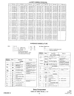 Предварительный просмотр 36 страницы Sony ta-ax44 Service Manual