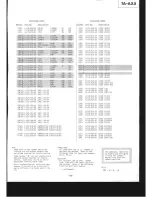 Preview for 29 page of Sony TA-AX5 Service Manual