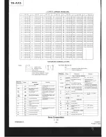 Предварительный просмотр 34 страницы Sony TA-AX5 Service Manual