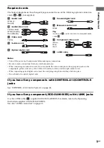 Preview for 5 page of Sony TA-DA9000ES Operating Instructions Manual