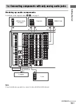 Preview for 11 page of Sony TA-DA9000ES Operating Instructions Manual