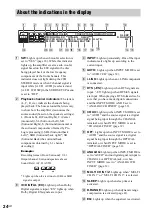 Preview for 24 page of Sony TA-DA9000ES Operating Instructions Manual