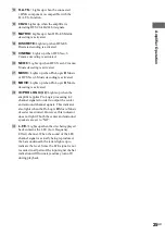 Preview for 25 page of Sony TA-DA9000ES Operating Instructions Manual