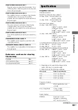 Preview for 53 page of Sony TA-DA9000ES Operating Instructions Manual