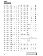 Preview for 12 page of Sony TA-DX80 Service Manual