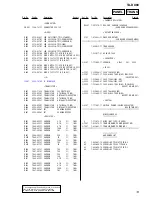 Preview for 13 page of Sony TA-DX80 Service Manual