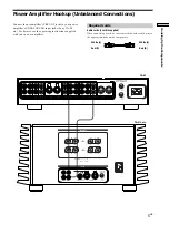 Preview for 5 page of Sony TA-E1 Operating Instructions  (primary manual) Operating Instructions Manual