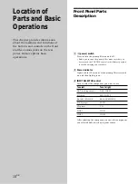 Preview for 10 page of Sony TA-E1 Operating Instructions  (primary manual) Operating Instructions Manual