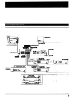 Preview for 5 page of Sony TA-E741 Operating Instructions Manual