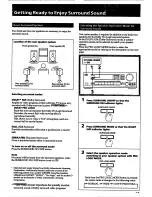 Preview for 13 page of Sony TA-E741 Operating Instructions Manual