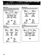 Preview for 14 page of Sony TA-E741 Operating Instructions Manual