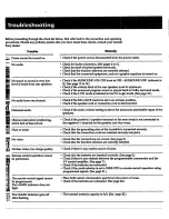 Preview for 23 page of Sony TA-E741 Operating Instructions Manual