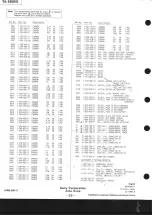 Preview for 28 page of Sony TA-E80ES Service Manual