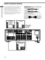 Preview for 6 page of Sony TA-E9000ES - Stereo Preamplifier Operating Instructions Manual