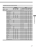 Предварительный просмотр 37 страницы Sony TA-E9000ES - Stereo Preamplifier Operating Instructions Manual