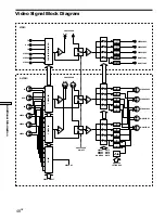 Preview for 48 page of Sony TA-E9000ES - Stereo Preamplifier Operating Instructions Manual